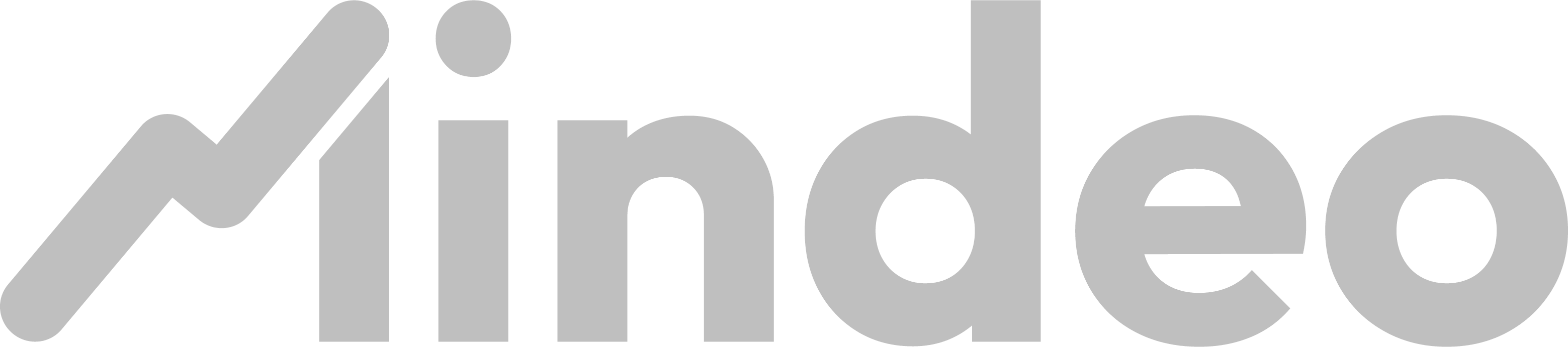 Phacet